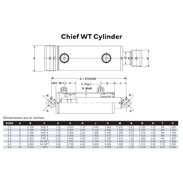 Chief WT Welded Hydraulic Cylinder: 3 Bore x 14 Stroke - 1.75 Rod